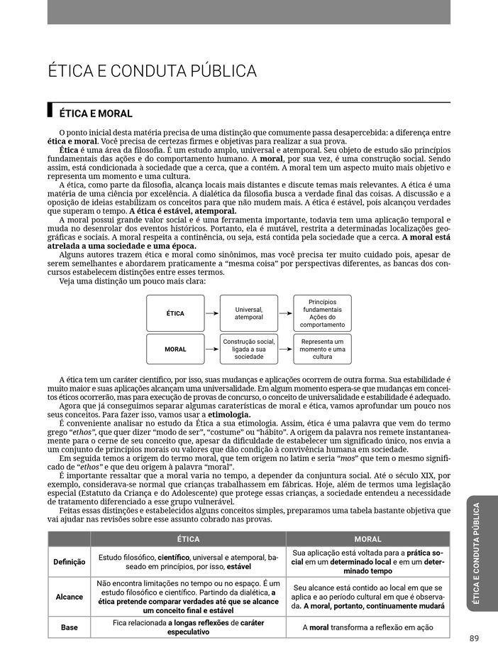 Amostra - Apostila PRF 2026 - Agente Administrativo_page-0007